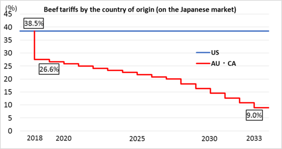 20190527_yamashita_fig1.png