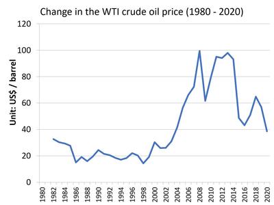 20200426_yamashita_oil.jpg