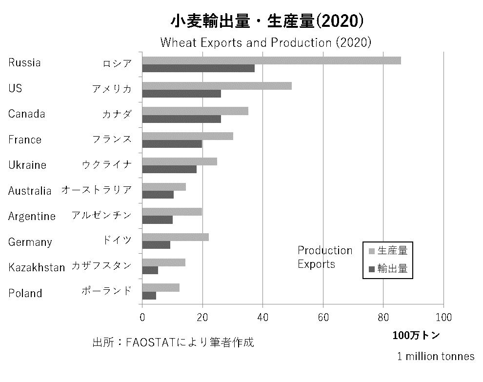 fig01_sugiyama.png