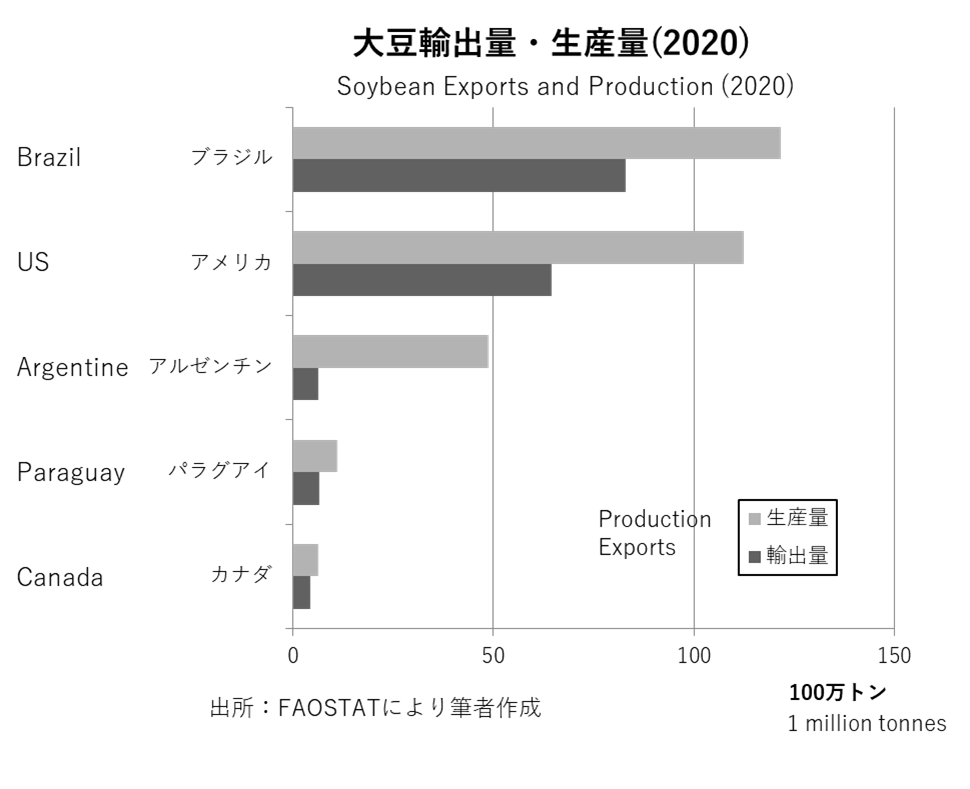 fig02_sugiyama.png