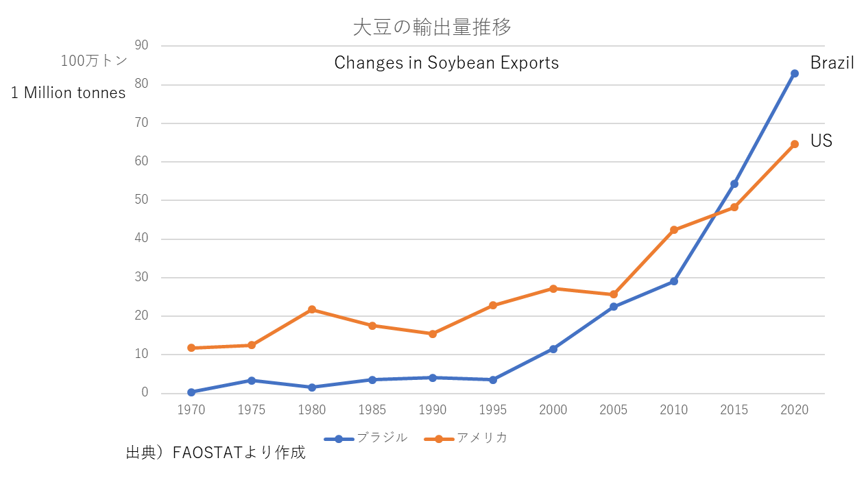 fig03_sugiyama.png