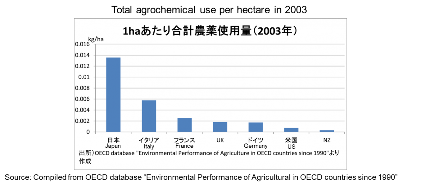 fig01_yamashita.png