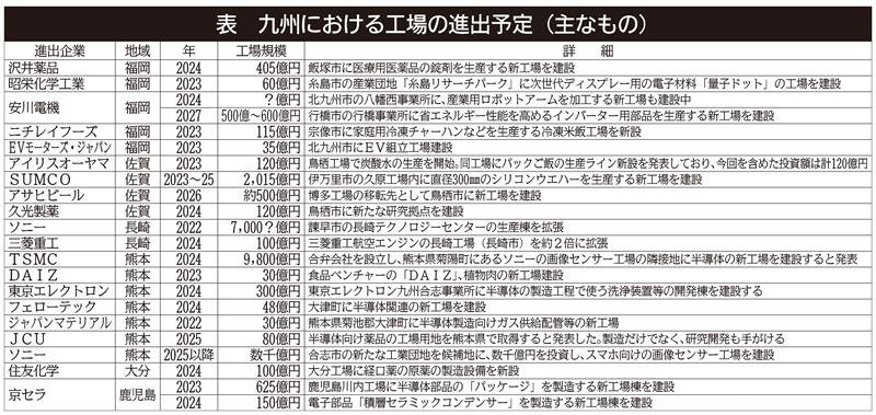 chart01_sugiyama.jpg