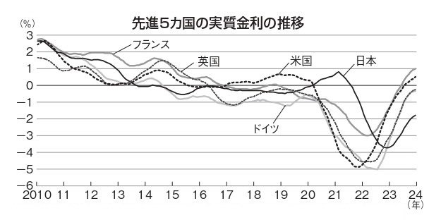 economist_hiraguchi250625.jpg