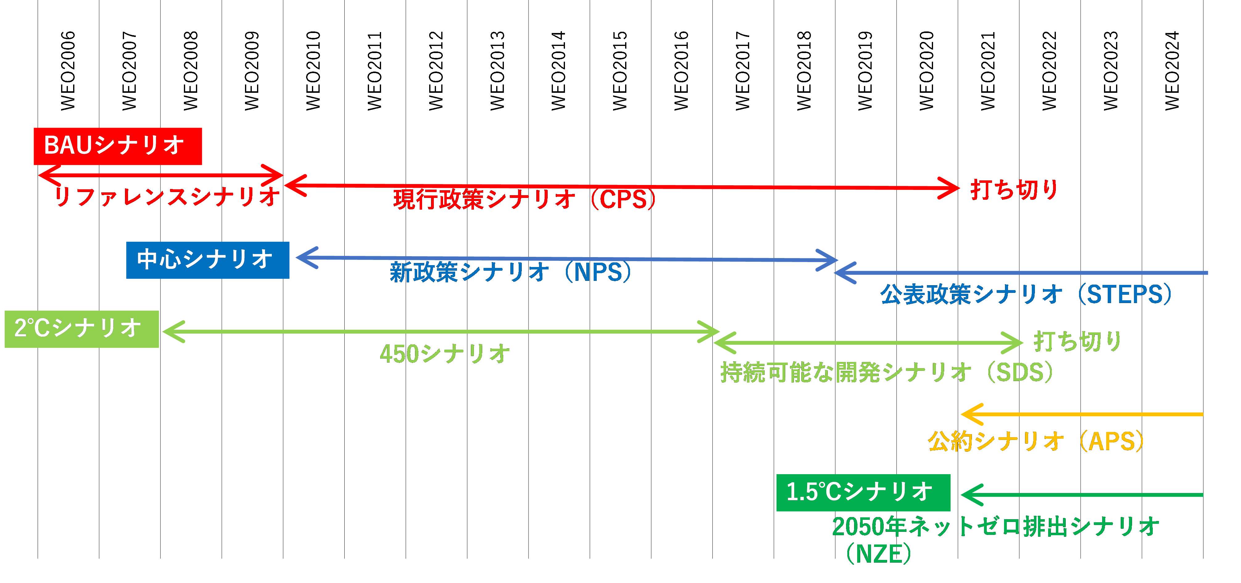sugiyama-10_img01.png