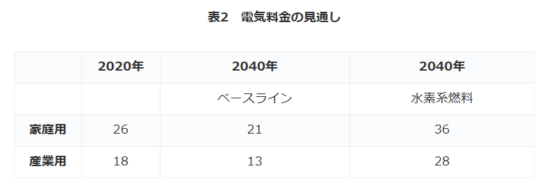 250702sugiyama_graph02.png