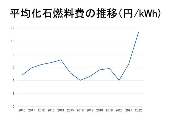 sugiyama_agola0705_img04.jpg