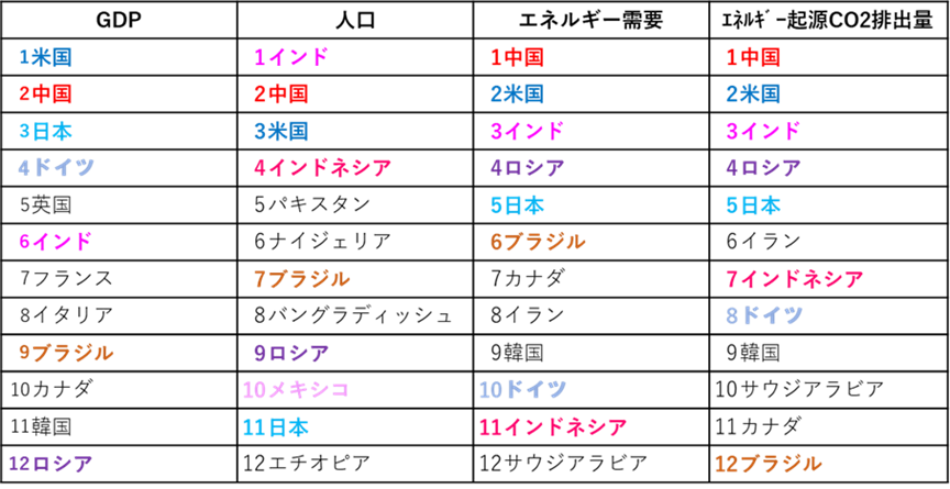 sugiyama_material_250730-img01.png