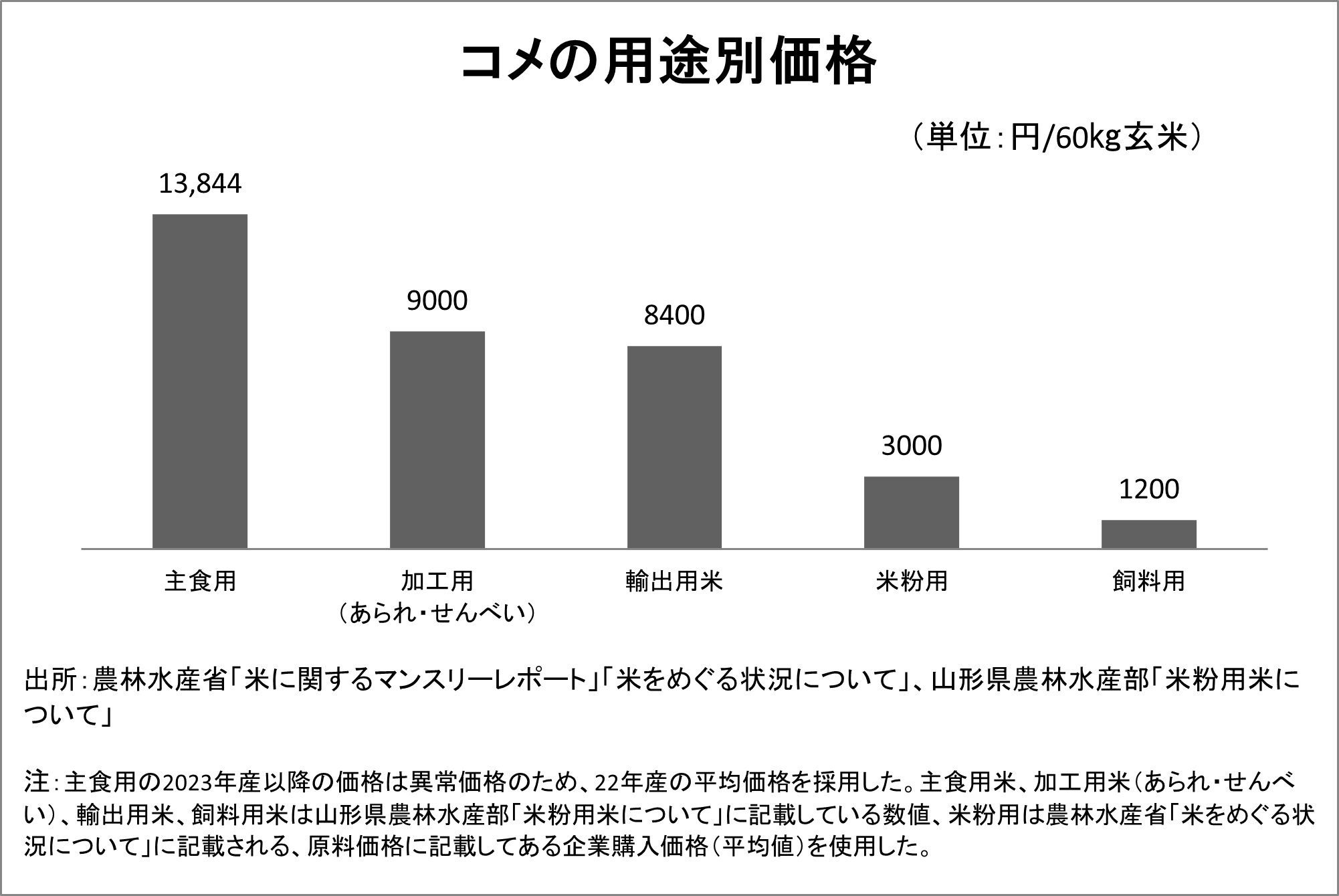 nourin_2505_yamashita-img01.png