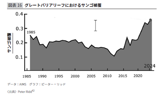 sugiyama_jid260227_img01.png