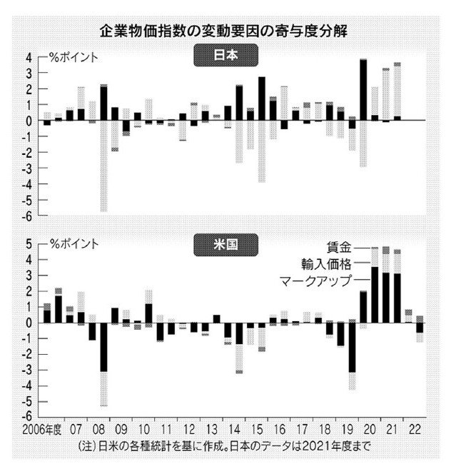graph.jpg