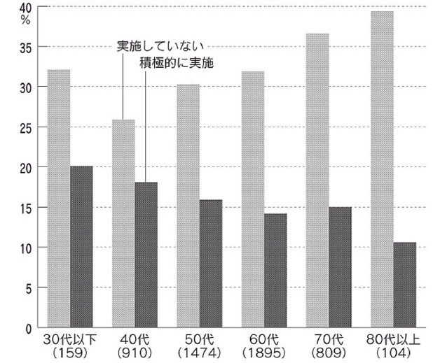 Braun_nikkei_260824_img01.jpg