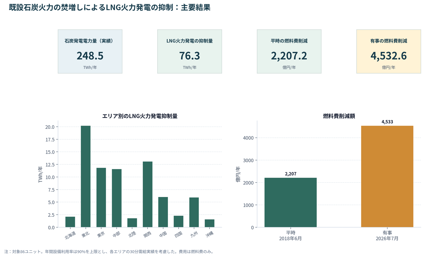 sugiyama_wp26-022j_img.png