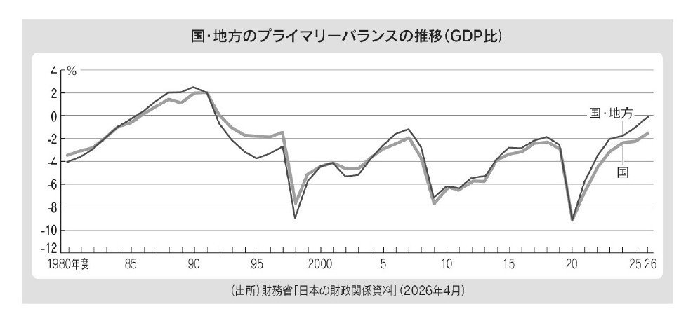 kobayashi_nikkei_261013.jpg