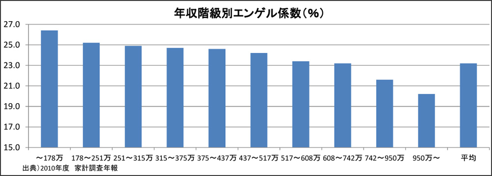 120718_yamashita_data1.jpg